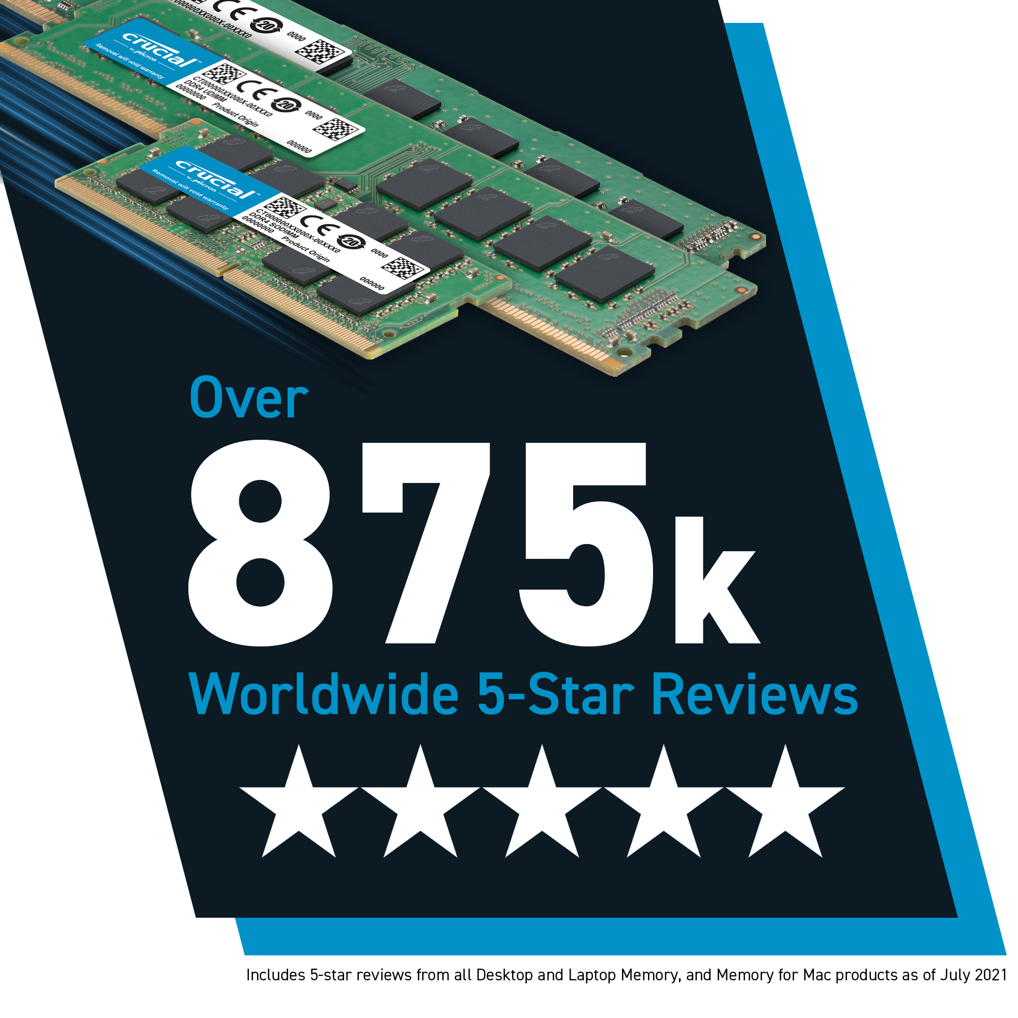 Crucial 32GB Kit (16GBx2) DDR4-2400 SODIMM for Mac | CT2K16G4S24AM