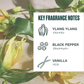 Amazon | ザボディショップ [公式] イランイラン オードパルファム