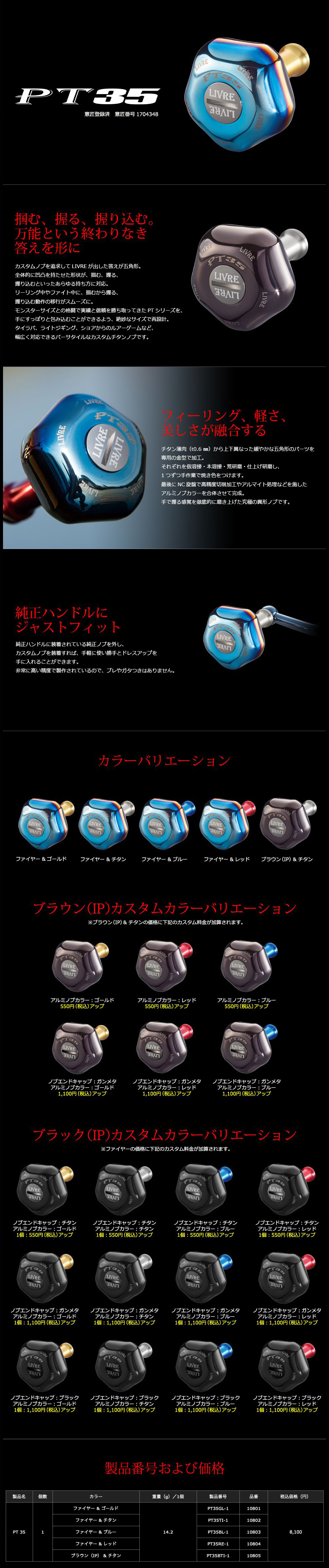 リブレ/LIVRE】PT35 ハンドルノブ